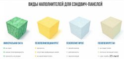 Металлическая бытовка БКс-05 2,5х6,0 (распашонка) бытовка из сэндвич панелей - 3