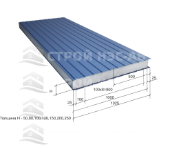 Металлическая бытовка БКс-03 2,51х5,1 (без тамбура) бытовка из сэндвич панелей - 0