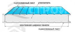 Металлическая бытовка БКс-17 размер 6,2х8,2 дом-бытовка из сэндвич панелей - 2
