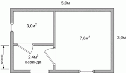 Садовый домик СД "Ариадна" 3,0х5,0 - 2