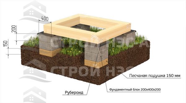 011. Столбчато-комбинированный фундамент